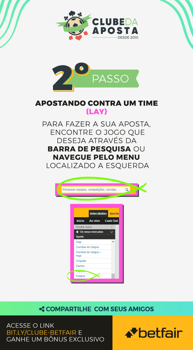 02 Como Apostar Contra Na Betfair