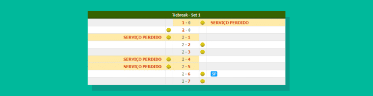 Tie Break
