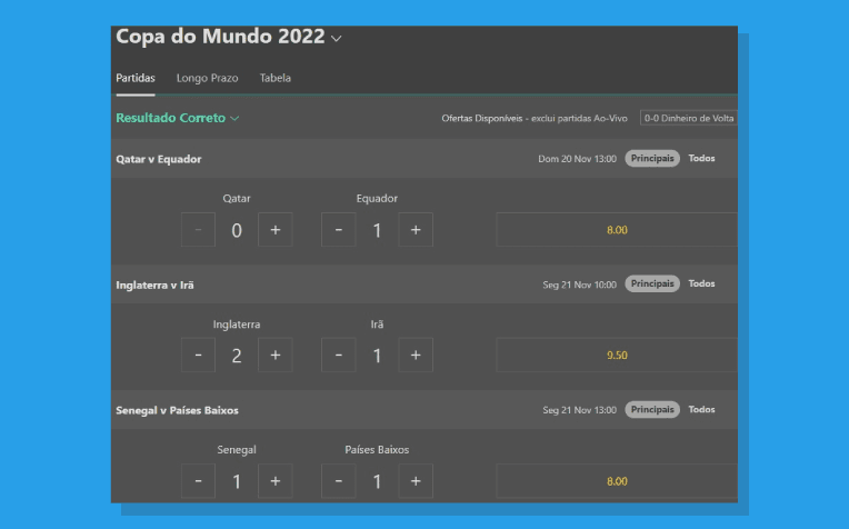 Mercado Resultado Correto