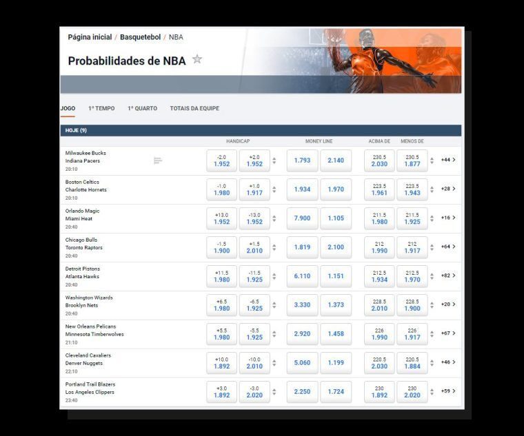 Liga Nba Pinnacle