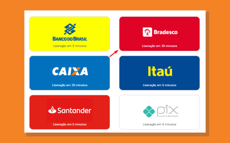 Instituicoes Financeiras Bradesco Betmotion