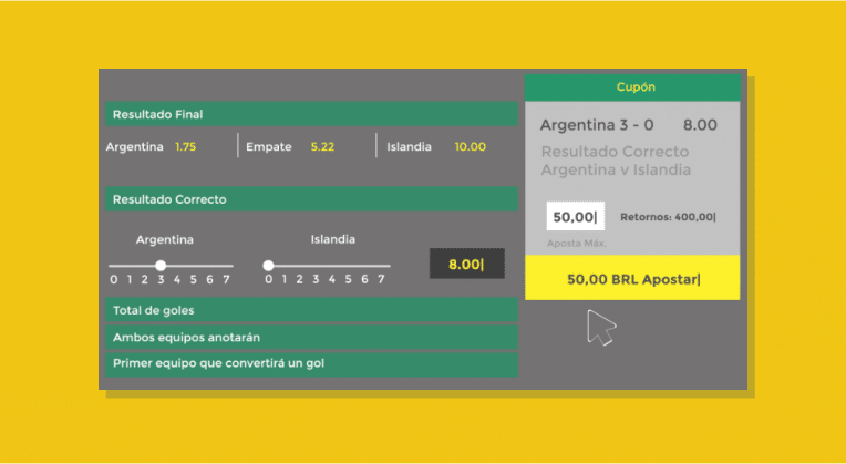 Apostando en otros mercados