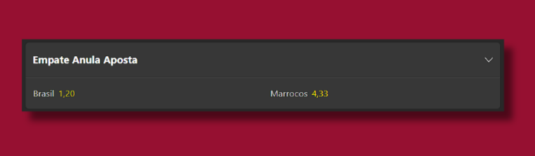 Como apostar na Copa do Mundo 2026 pela Bet365