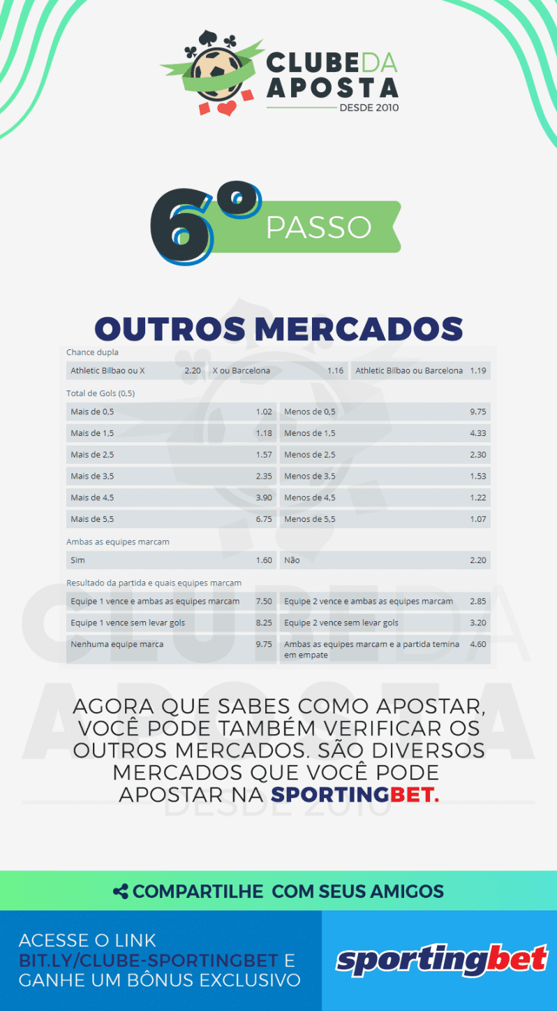 06 Como Apostar Na Sportingbet Em 6 Passos