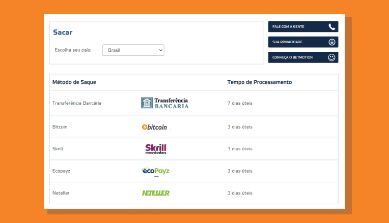 Transferencia Bancaria Betmotion