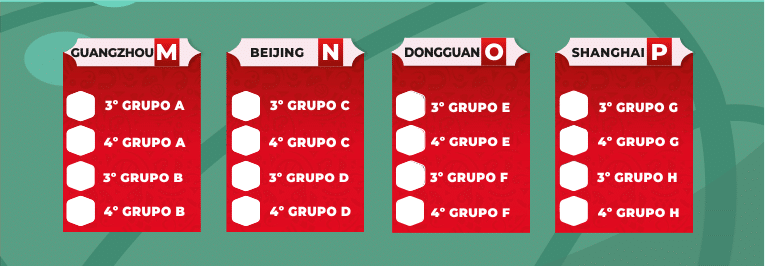 Disputa De 17 A 32