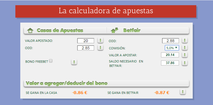 La calculadora de apuestas