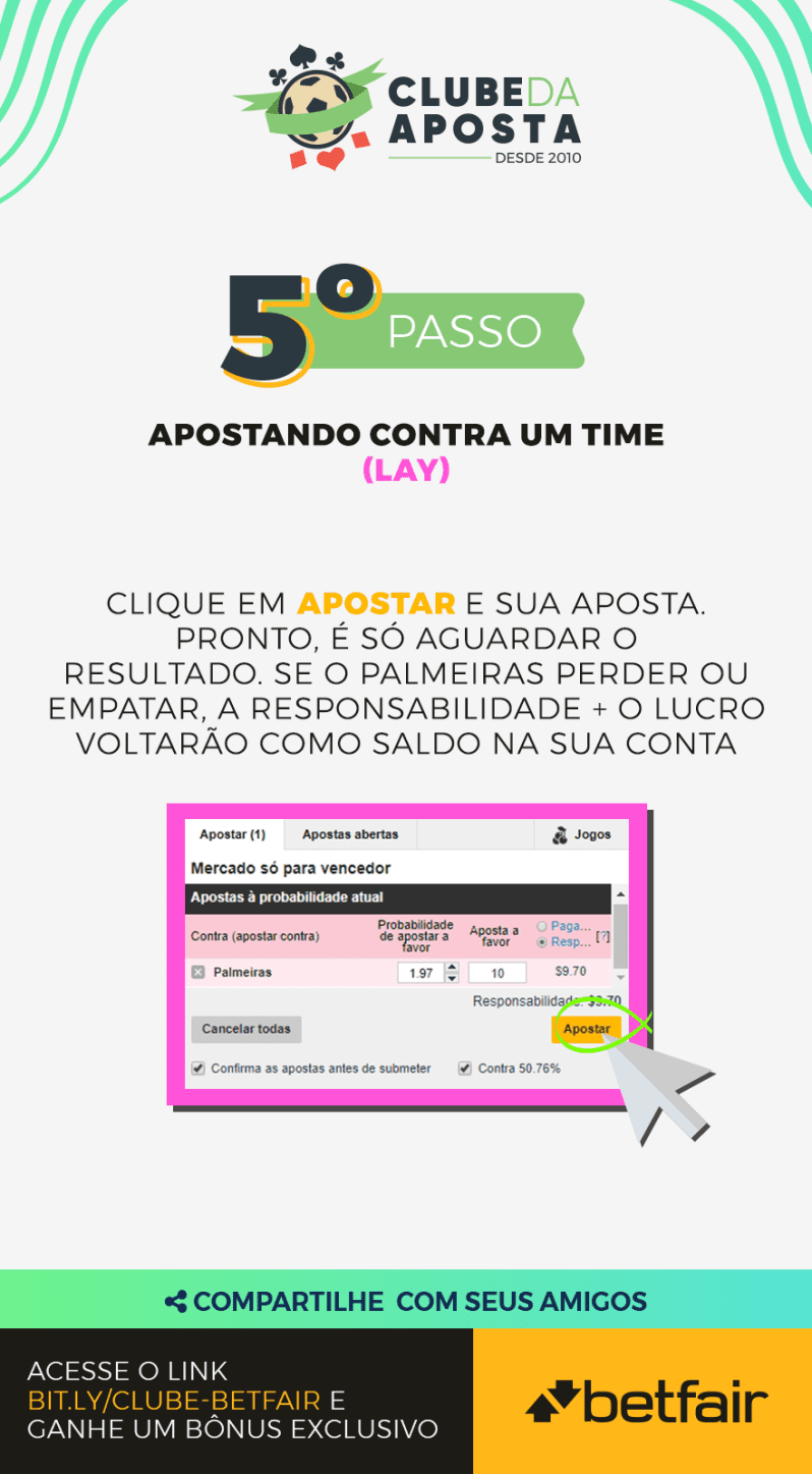 05 Como Apostar Contra Na Betfair