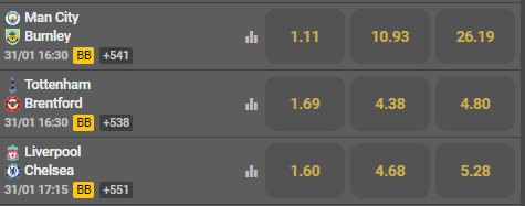 Imagem da análise da Vai de Bet