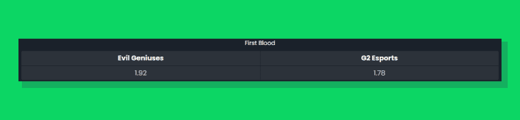 First Blood