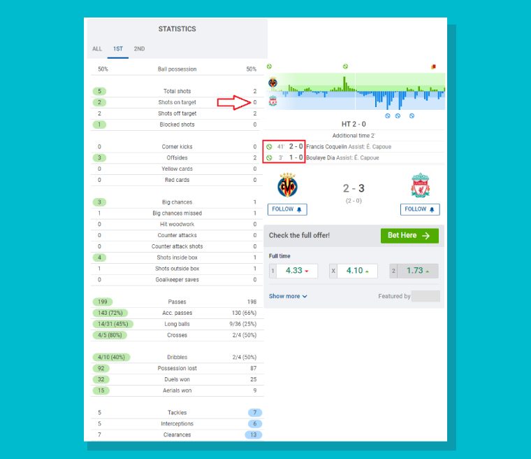 Como Funciona Alavancagem Trading Esportivo