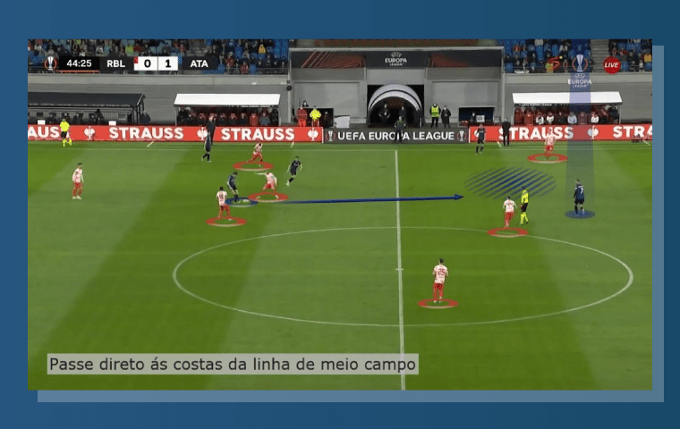 Bola Na Trave