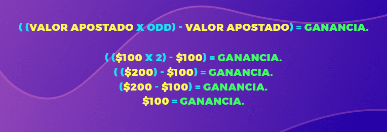 Tutorial Paso a Paso para apostar online