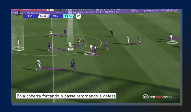 Analisando Outro Lado Moeda Posse Venezia