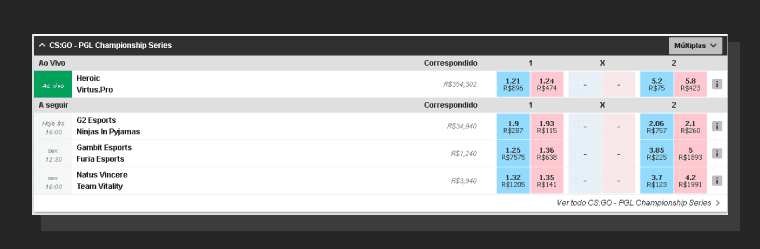 Como Escolher Partida Trading Esports
