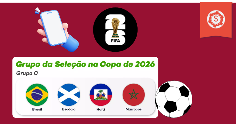 Apostas no Brasil pela fase de grupos da Copa do Mundo 2026