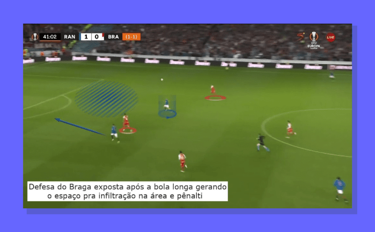 Penalti Rangers Favor Bonus