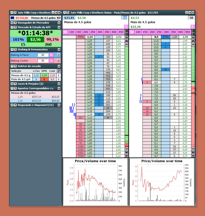 trading-freebet-back-under-cerrado