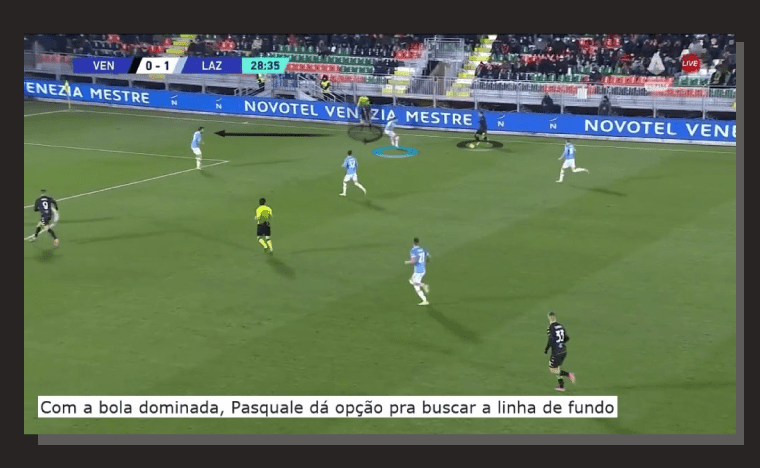 Jogada Gerou Gol Venezia