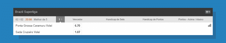 Primeira Partida