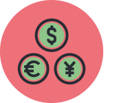 Software para Trading