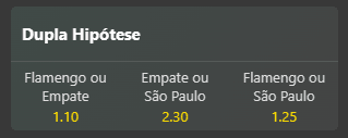 Dupla Hipotese Bet365 Flamengoxsaopaulo