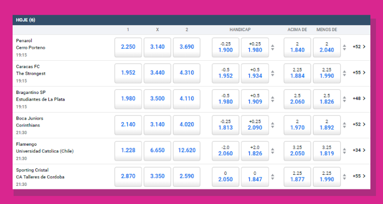 A Vbet possui excelentes odds
