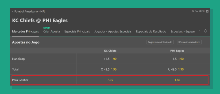 Vencedor Partida Super Bowl