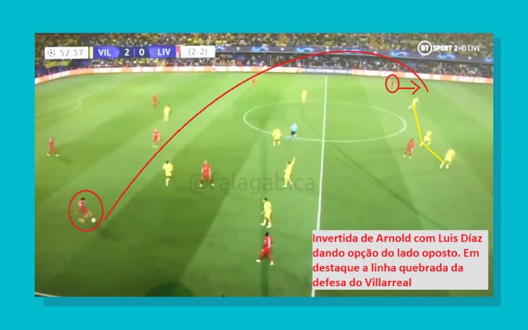 Analisando Comeco Segundo Tempo