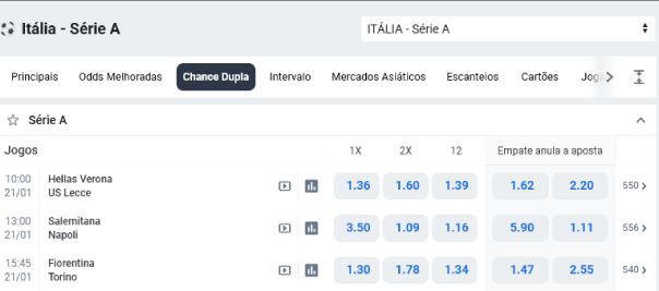 Como Apostar Em Futebol Na Betano