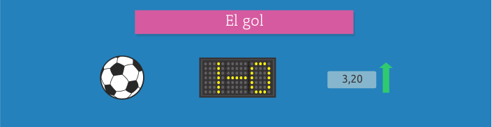 Trading pós gol