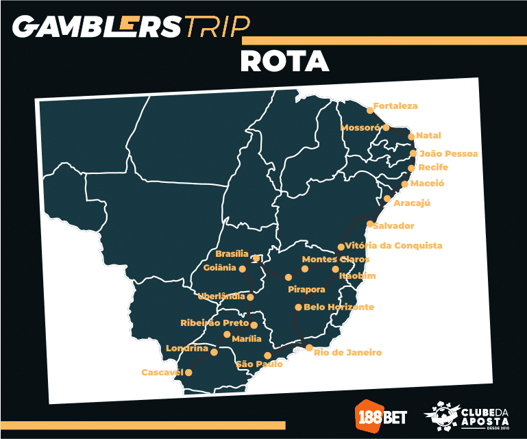 Rota Cidades Projeto Gamblers Trip