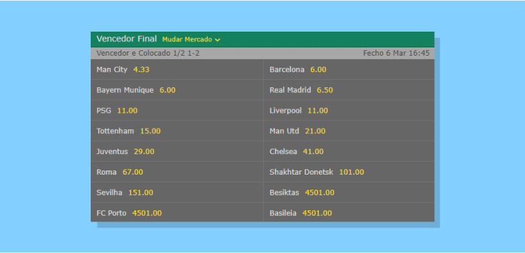 Vencedor Final Liga Campeoes
