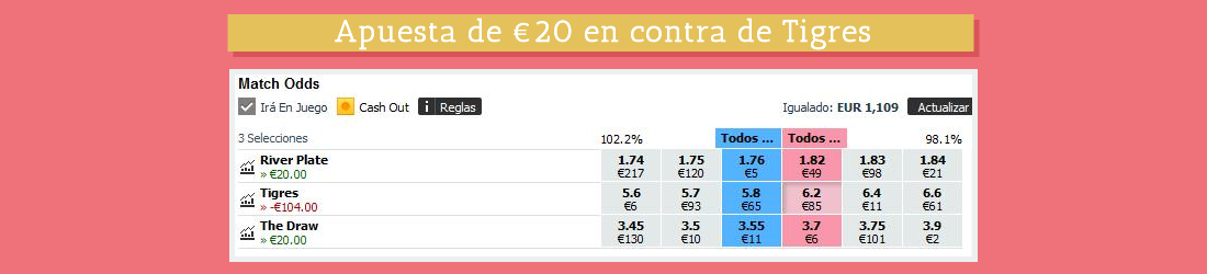 Apuesta de €20 en contra de Tigres