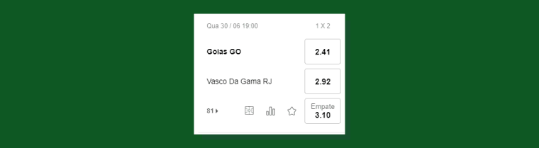 Principais Mercados Disponiveis Goias