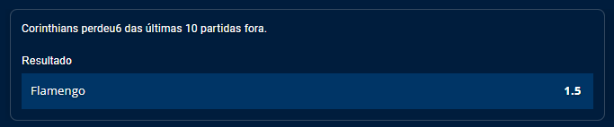 Imagem da análise da Estrela Bet