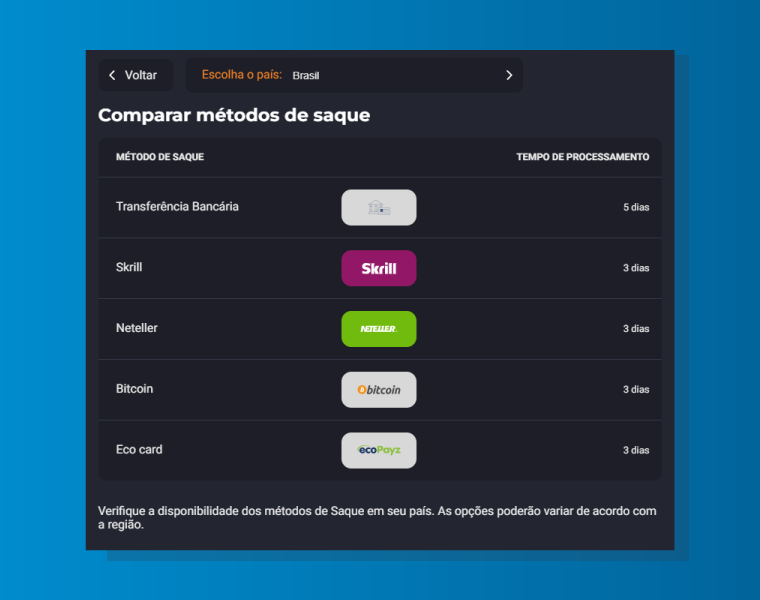 Transferencia Bancaria Betmotion