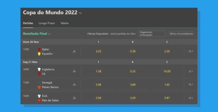 Mercado Resultado Final