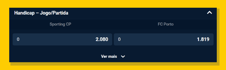 Entenda Handicap Asiatico 0