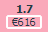 Apuestas en contra igualadas
