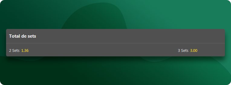 Cómo apostar en tenis en Bet365