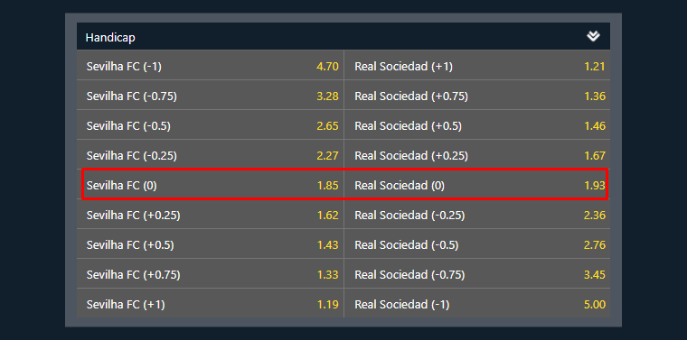 Odds da Bet7 são bem ruins