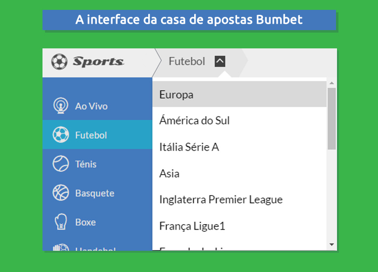 A interface da Bumbet apostas