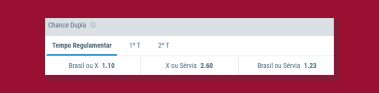 Chance Dupla Sportingsbet