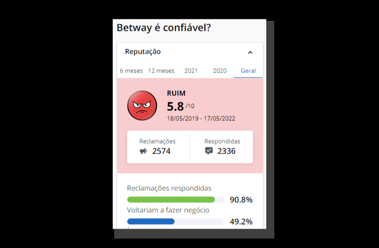 suporte betway