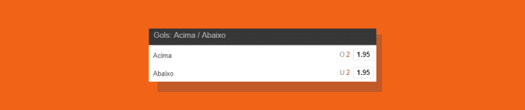 Gols Acima Abaixo