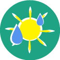 Fator Clima