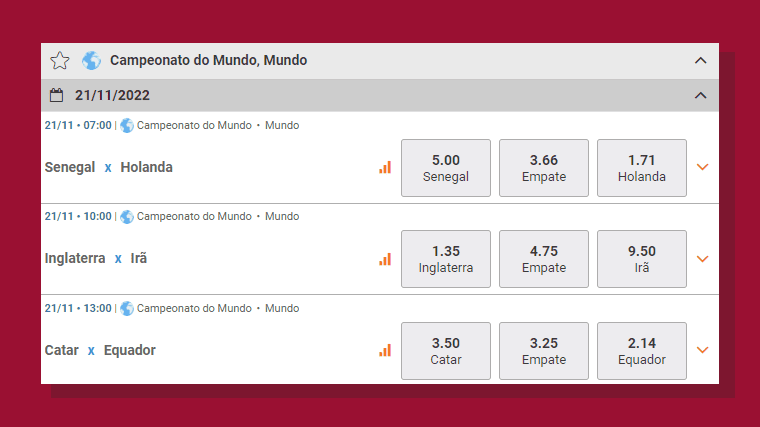 Escolhendo Jogo Queremos Apostar Betmotion