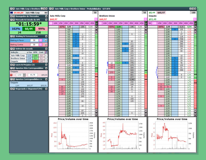 Freebet - Lay al empate con liability