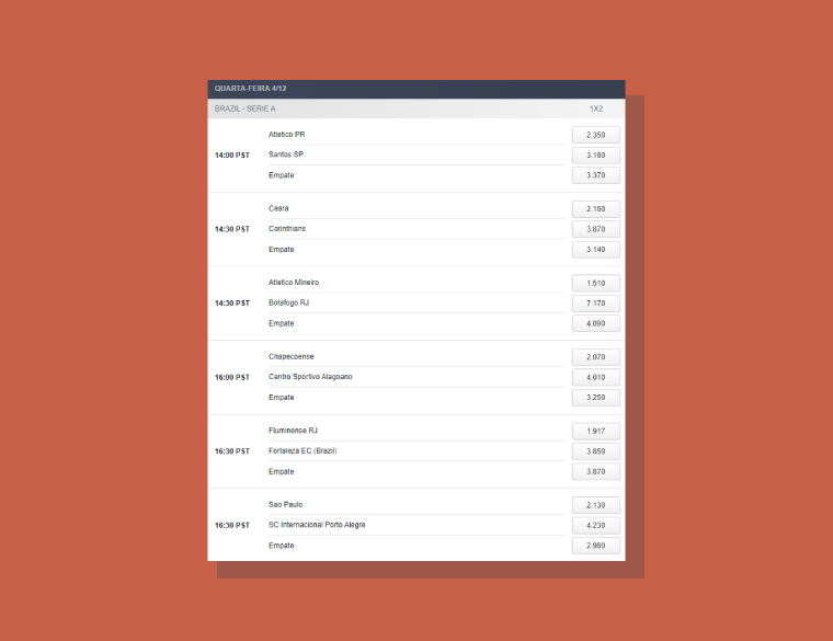 Odds (cotações)